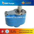 CB-B Electric Driven Micro Gear Oil Pump ISO9001 certificado